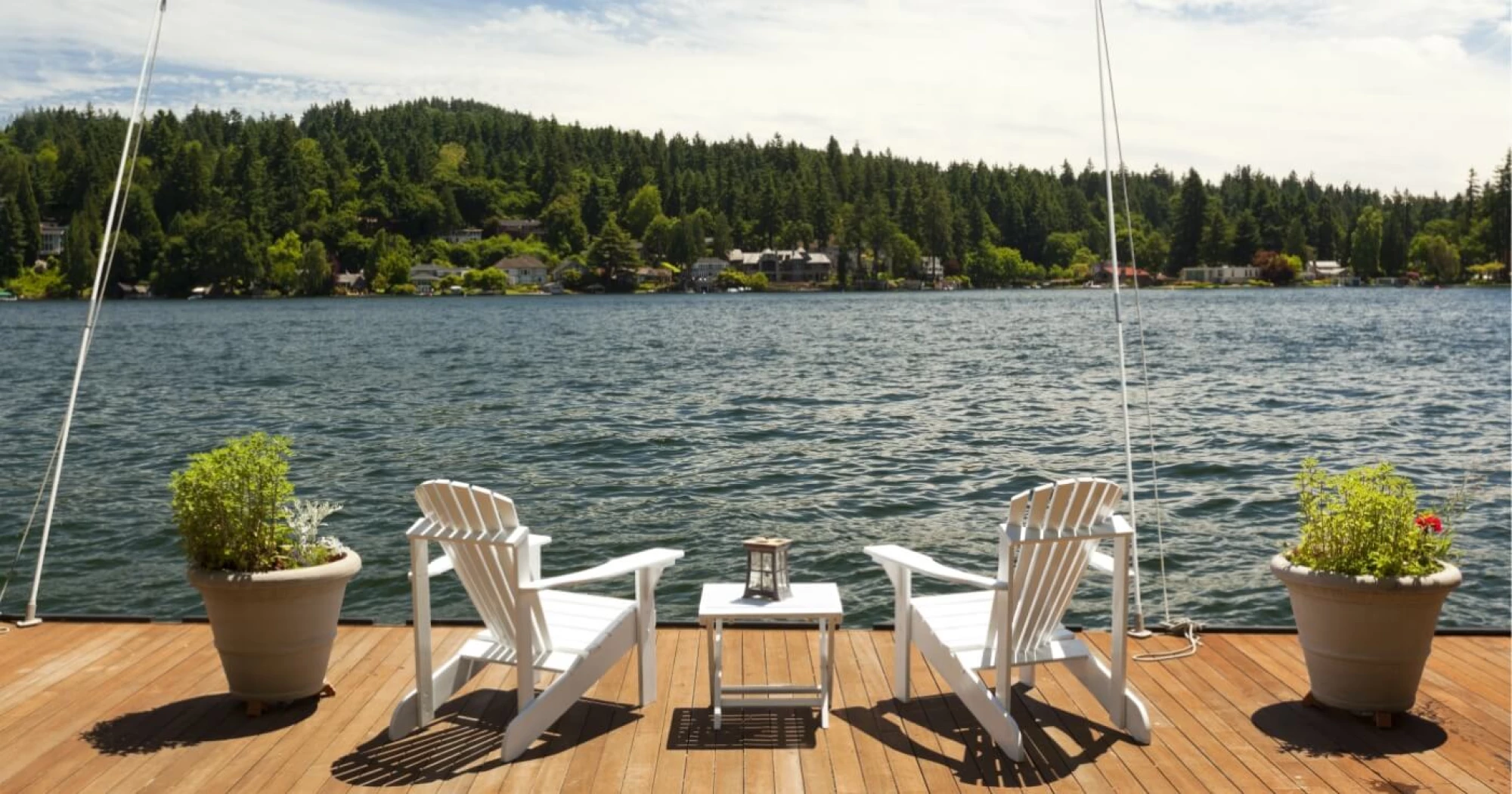 Investment Management